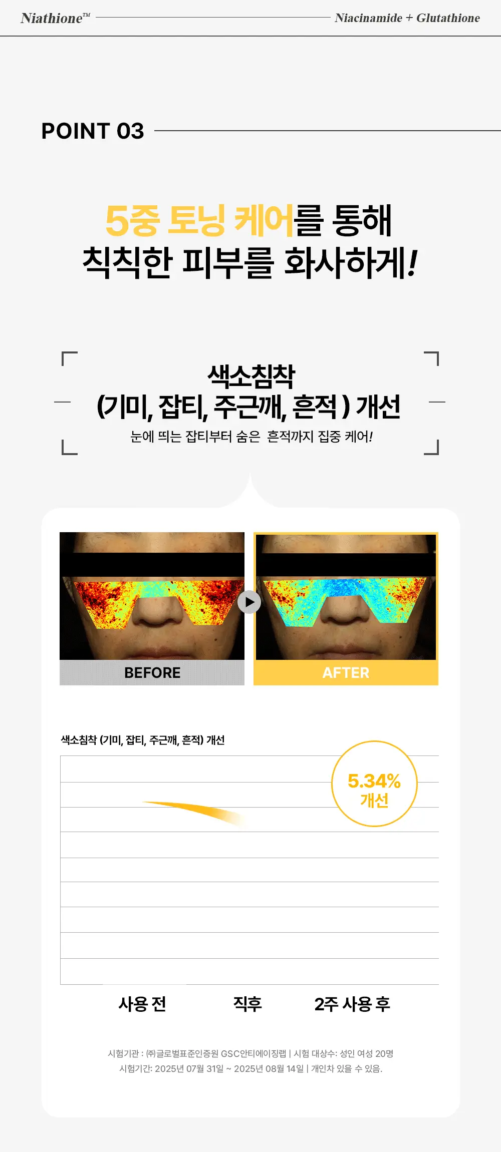[기미잡티/광채모공팩] 어나더페이스 나이아치온 하이드로겔 마스크팩 4매 상세페이지 17